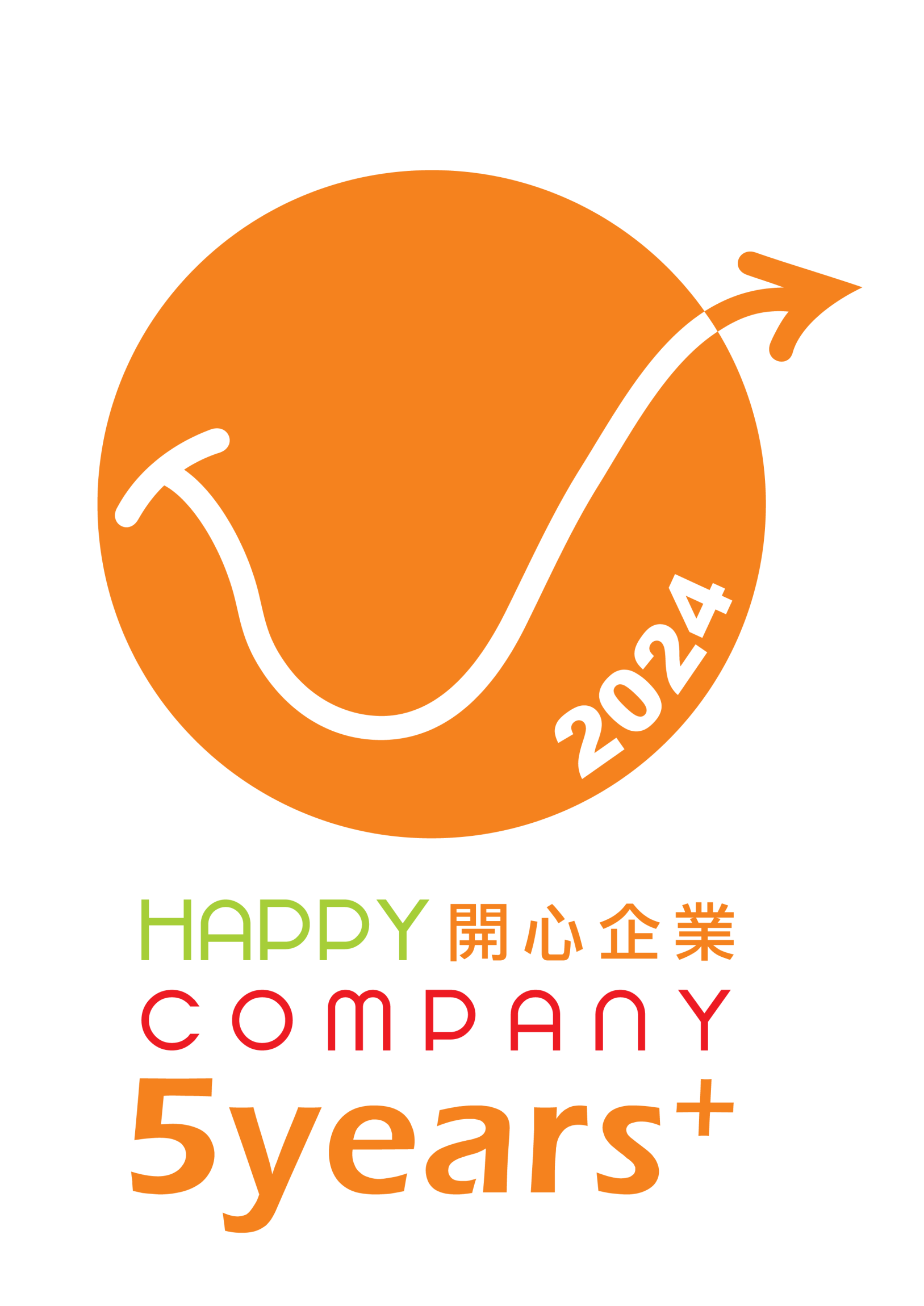 本頁圖片/檔案 - Happy Company 5+ 2024